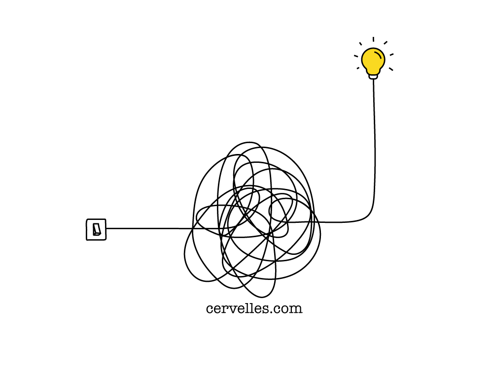 Une tempête de cervelles - brainstorming - pour votre nouvelle marque